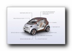 Smart Forvision EV Concept (smart綯)